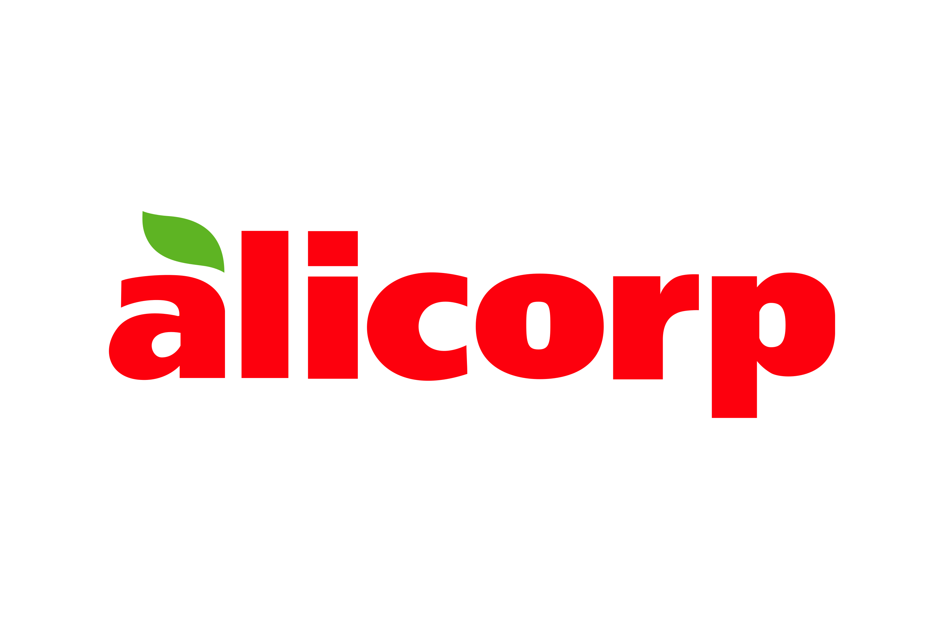 Alicorp